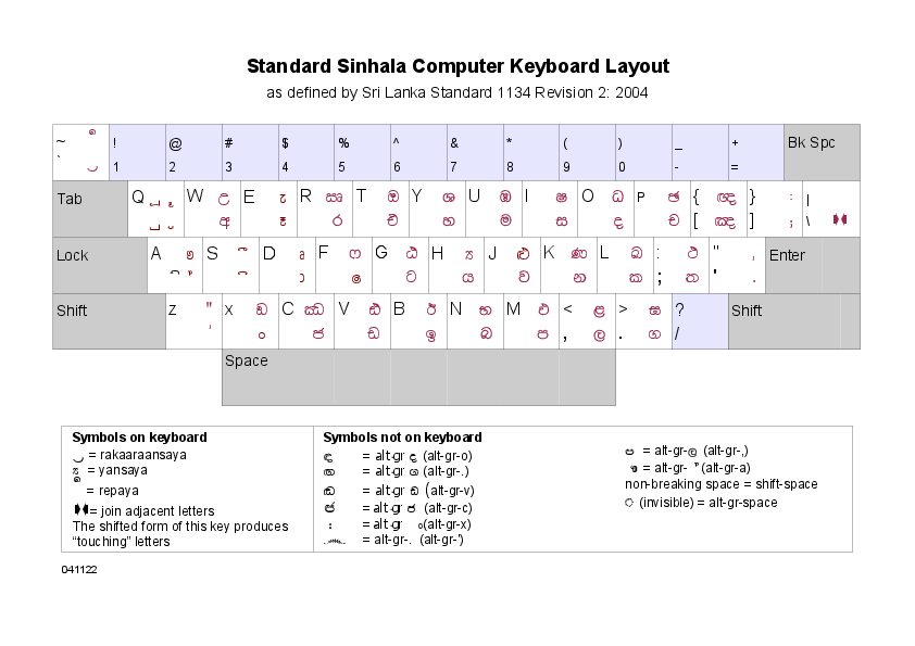 sinhala keyboard download pc